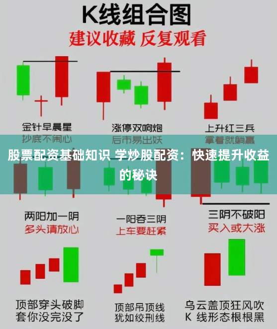 股票配资基础知识 学炒股配资：快速提升收益的秘诀