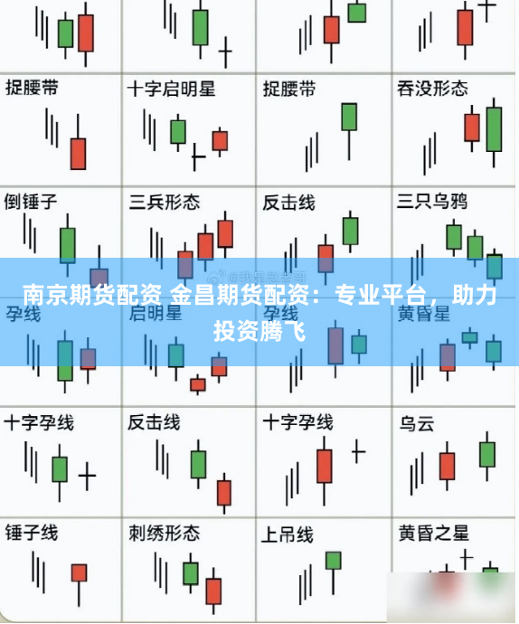南京期货配资 金昌期货配资：专业平台，助力投资腾飞