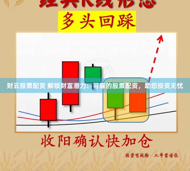 财云股票配资 解锁财富潜力：可靠的股票配资，助您投资无忧