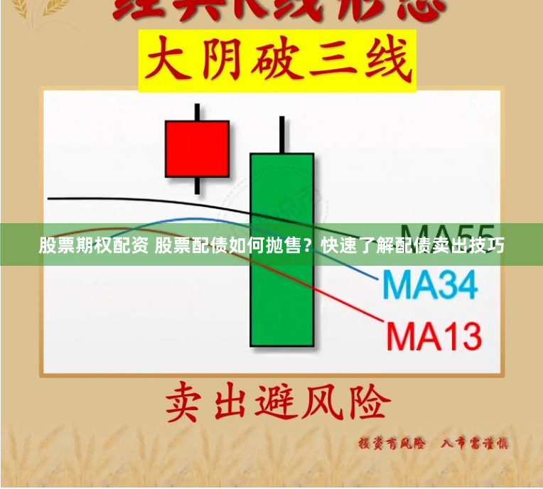 股票期权配资 股票配债如何抛售？快速了解配债卖出技巧