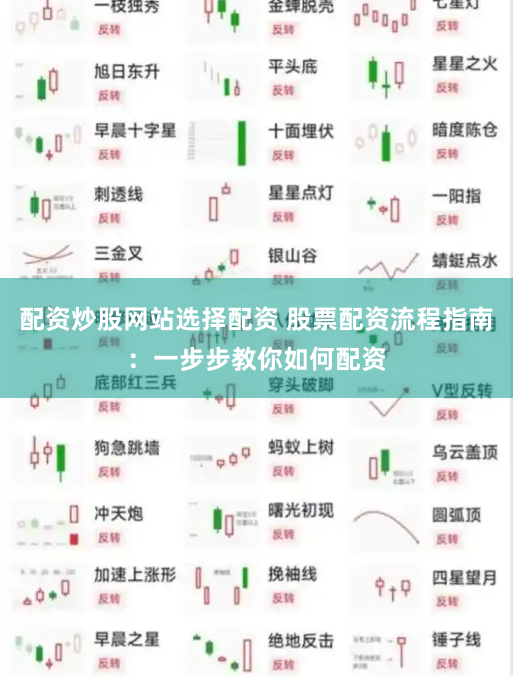 配资炒股网站选择配资 股票配资流程指南：一步步教你如何配资