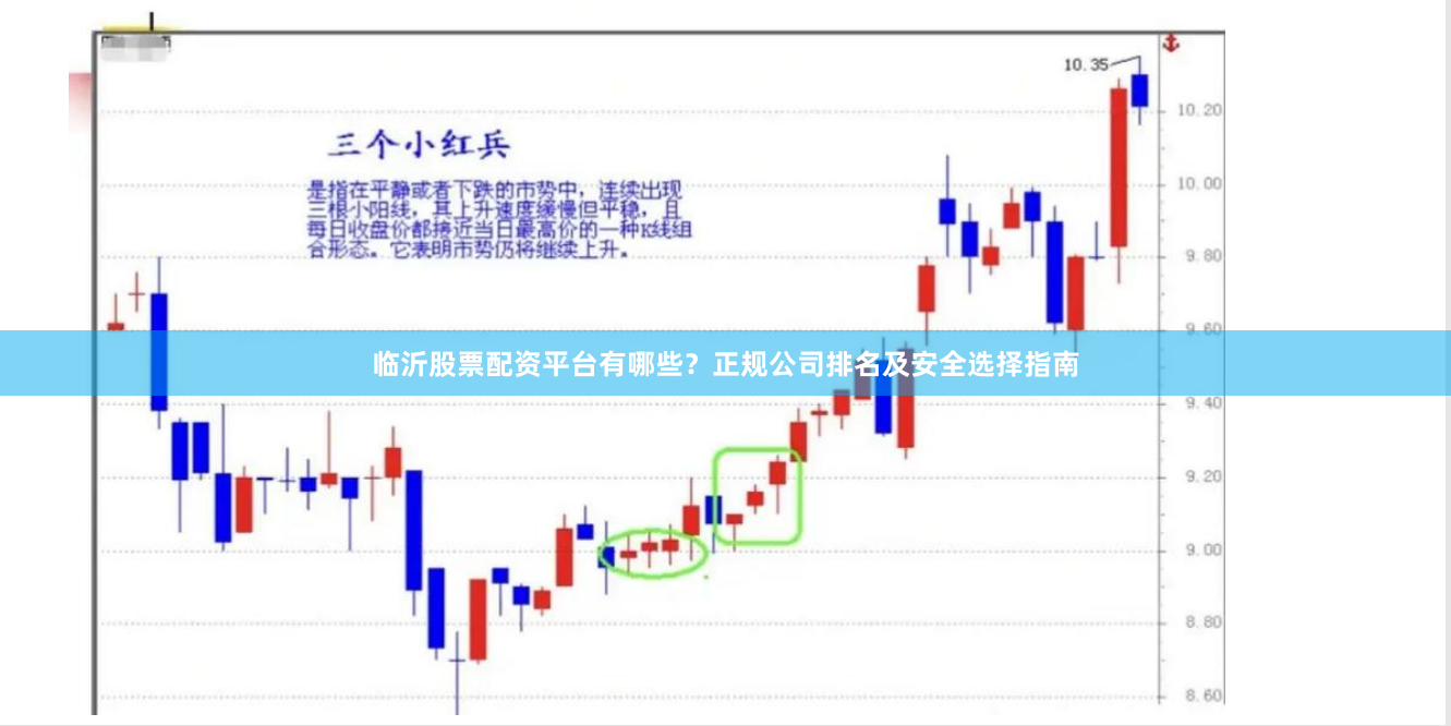 临沂股票配资平台有哪些？正规公司排名及安全选择指南