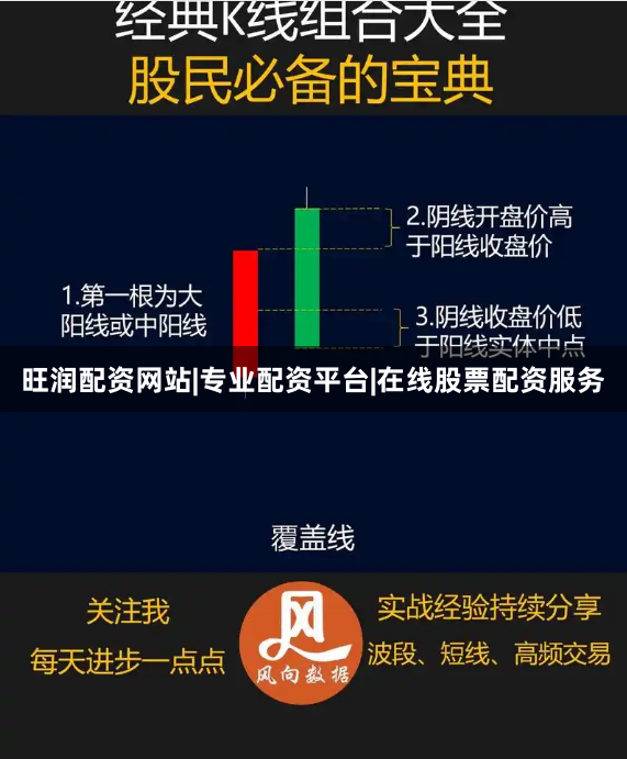旺润配资网站|专业配资平台|在线股票配资服务